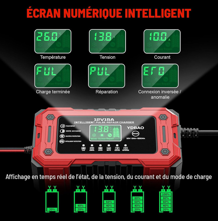 شارژر باتری خودرو YDBAO 15A 12V | پشتیبانی از LiFePO4، AGM و GEL